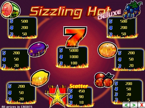 Sizzling Hot Deluxe slot – Kostenlos online spielen