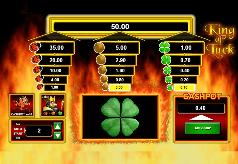 Alles Spitze – King of Luck